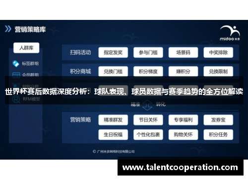 世界杯赛后数据深度分析：球队表现、球员数据与赛季趋势的全方位解读
