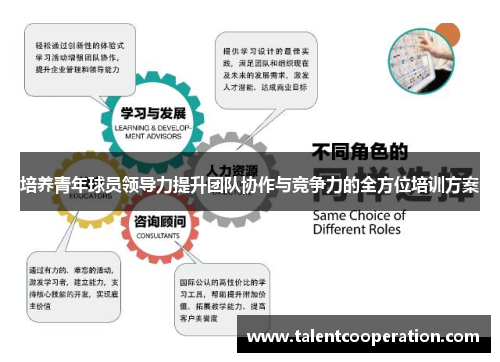培养青年球员领导力提升团队协作与竞争力的全方位培训方案