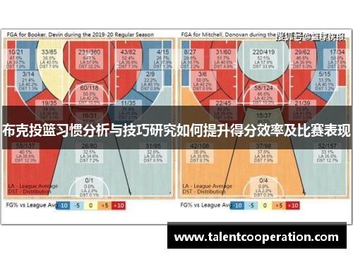 布克投篮习惯分析与技巧研究如何提升得分效率及比赛表现