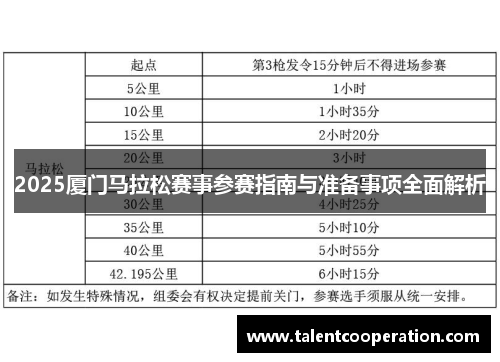 2025厦门马拉松赛事参赛指南与准备事项全面解析