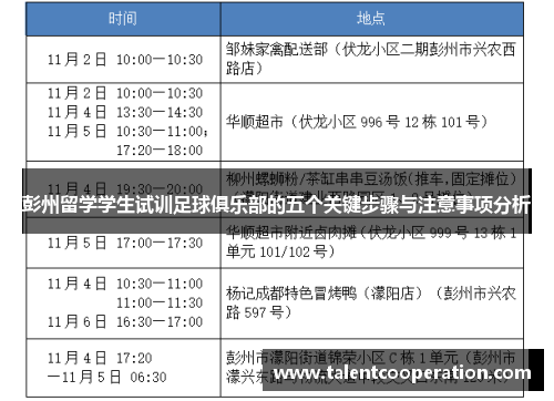 彭州留学学生试训足球俱乐部的五个关键步骤与注意事项分析